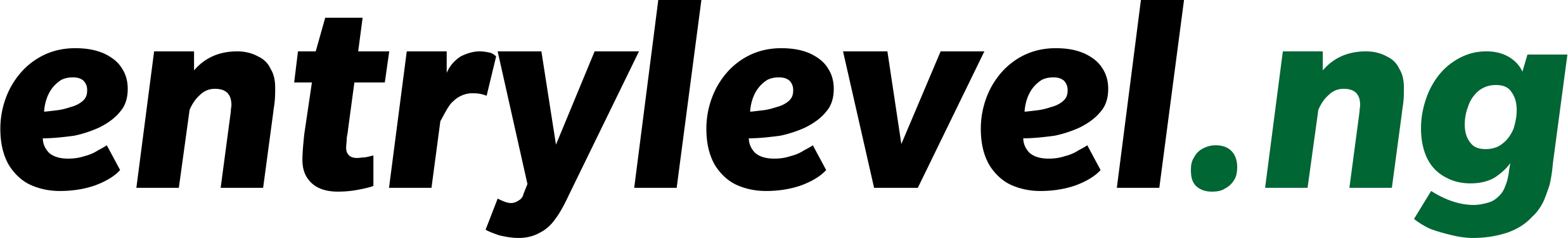 entrylevel